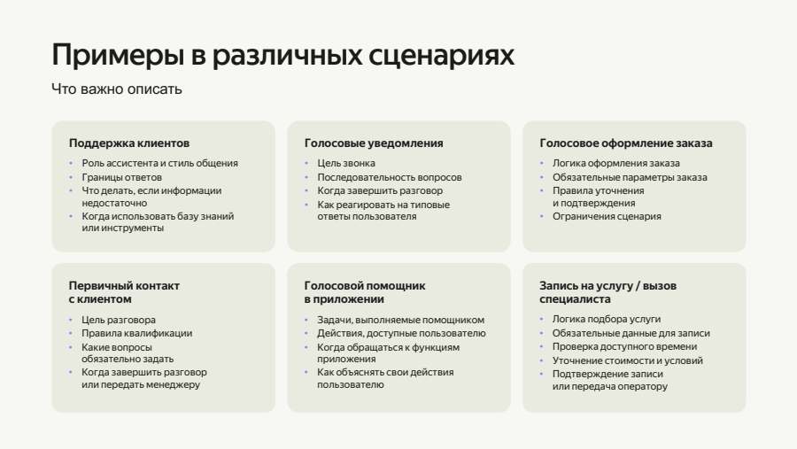Примеры в различных сценариях