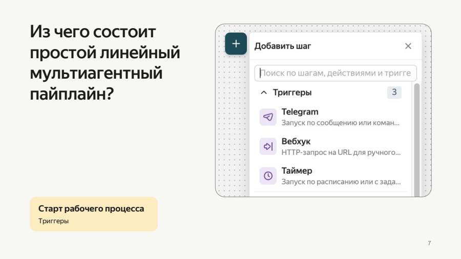 Триггеры: старт рабочего процесса